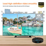Maxbell For Android10.0 Quad Core 1080P 5.8GHz Media Player 4G+32G US Plug