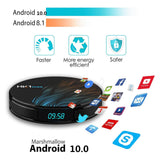 Maxbell For Android10.0 Quad Core 1080P 5.8GHz Media Player 4G+128G AU Plug