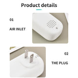 Maxbell Mini Negative Ion Air Purifiers Plug In for Home Ionizer Remove Smell  white