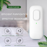 Maxbell Mini Negative Ion Air Purifiers Plug In for Home Ionizer Remove Smell  white