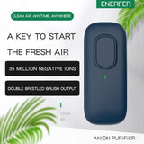 Maxbell Mini Negative Ion Air Purifiers Plug In for Home Ionizer Remove Smell  blue