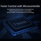 Maxbell 433MHz Smog Detector Alarm Sensor for Home Office Smart Home Automation APP
