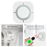Maxbell 433MHz Smog Detector Alarm Sensor for Home Office Smart Home Automation APP