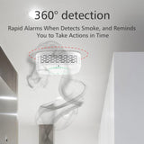 Maxbell 433MHz Smog Detector Alarm Sensor for Home Office Smart Home Automation APP