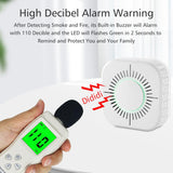 Maxbell 433MHz Smog Detector Alarm Sensor for Home Office Smart Home Automation APP