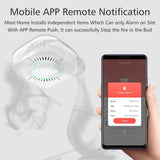 Maxbell 433MHz Smog Detector Alarm Sensor for Home Office Smart Home Automation APP