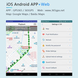 Maxbell 2021 New G18 Car USB Charger GPS Tracker Real Time Vehicle Tracking Device