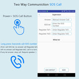 Maxbell 2021 New G18 Car USB Charger GPS Tracker Real Time Vehicle Tracking Device