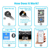 Maxbell 2021 New G18 Car USB Charger GPS Tracker Real Time Vehicle Tracking Device