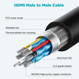 Maxbell HDMI 2.1 Cable 8K 48Gbps HD Quality Transmission High Speed Durable 1.8M
