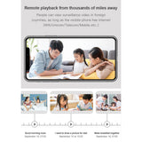 Maxbell Indoor WiFi Camera Home 1080P IP System Wireless 360Degree Rotating UK White