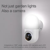Maxbell Indoor WiFi Camera Home 1080P IP System Wireless 360Degree Rotating UK White