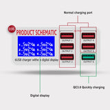 Maxbell Multiple 6-Port USB Charger Phone Charger Adapter QC3.0 Fast Charger US Plug