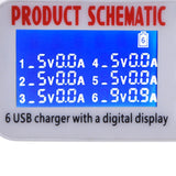 Maxbell Multiple 6-Port USB Charger Phone Charger Adapter QC3.0 Fast Charger AU Plug