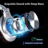 Maxbell A70 DJ Bluetooth Headphone Wireless Headsets for Studio Monitor Black