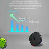 Maxbell Android 11 TVbox 2021 T95 Plus RockChip RK3566 Media Player 8G 64G EU Plug