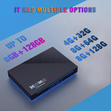 Maxbell HD Wifi HDMI Quad Core Smart TV Media Player 2.4G 5G Mini PC Top Box 4+32G