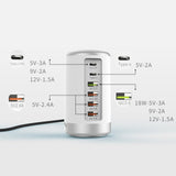 Maxbell Multi 6 Port USB Charging Station Hub Tower Desktop Phone Charger Organizer White