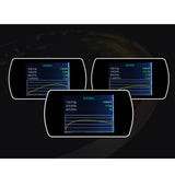 Maxbell 3" OBD2 Head up Display Multi-Color Accessories for Vehicles Safe Driving