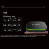 Maxbell R69 Smart TV Case 4K HD Quad-Core 2.4G Wifi Plug-AU 2G RAM 16G ROM