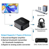 Maxbell Digital Optical Audio Splitter Digital Fiber Optic Audio Divider US