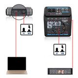 Maxbell 6 Channel Audio Mixer Portable LED Digital Display for Podcast Singing PC