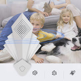 Maxbell Ultrasonic Pest Repeller Automatic Device for Home Bedroom Hotels Warehouses