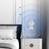 Maxbell Ultrasonic Pest Repeller Automatic Device for Home Bedroom Hotels Warehouses