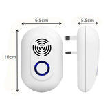 Maxbell Ultrasonic Pest Repeller Indoor Outdoor Quiet Work for Rat   EU