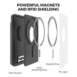 Maxbell Magnetic Wallet Card Holder for iPhone 13 12 Pro Max Mini Black