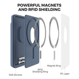 Maxbell Magnetic Wallet Card Holder for iPhone 13 12 Pro Max Mini Dark Blue