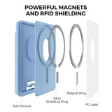 Maxbell Magnetic Wallet Card Holder for iPhone 13 12 Pro Max Mini Light Blue