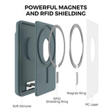 Maxbell Magnetic Wallet Card Holder for iPhone 13 12 Pro Max Mini Green