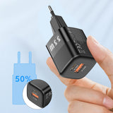 Maxbell Compact 33W USB Dual Port Charger Travel for iOS Phone 8 - 13 Tablets EU