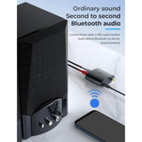 Maxbell 2 in 1 Bluetooth Wireless Digital Analog Audio Converter Simple to Operate