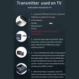 Maxbell Bluetooth 5.0 Transmitter and Receiver Low Latency for Car Sound System