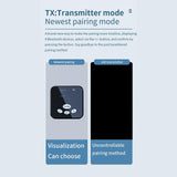 Maxbell Bluetooth 5.0 Transmitter and Receiver Low Latency for Car Sound System