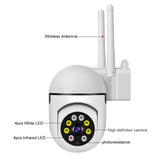 Maxbell Cam 1080P Waterproof Camera Outdoor Surveillance