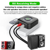 Maxbell 2 in 1 Transmitter Receiver with Microphone for Home Stereo Sound System