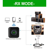Maxbell 2 in 1 Transmitter Receiver with Microphone for Home Stereo Sound System