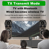 Maxbell 2 in 1 Transmitter Receiver with Microphone for Home Stereo Sound System