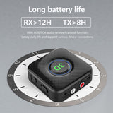 Maxbell 2 in 1 Transmitter Receiver with Microphone for Home Stereo Sound System