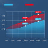 Maxbell Universal Phone Cooler Pad Heatsink Cooling Black Games Holder Sticker