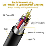 Maxbell 2M dp to DVI Cable Mirror Big Screen Connection for HDTV PC