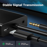Maxbell HDMI to VGA Adapter 1920 x 1080P for Desktop Notebook for