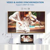 Maxbell HDMI to VGA Adapter 1920 x 1080P for Desktop Notebook for