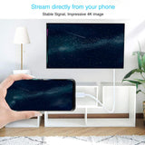 Maxbell 1.8M USB C to HDMI Cable Display Monitor Projector Computer Home Theater