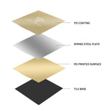 Maxbell Double Sided Pei Sheet Heatproof Flexible Upgraded for Pla Filament ABS PETG 220mmx220mm