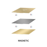 Maxbell Double Sided Pei Sheet Heatproof Flexible Upgraded for Pla Filament ABS PETG 310mmx310mm