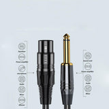 Maxbell 3 Pin XLR to Quarter inch Mic Cable Cord Adapter Cable Stereo for Microphone 3 Meter
